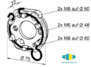 SOMFY Markisen + Universallager LT mit Federring große oder kleine Öse + Gew. M6 + M8