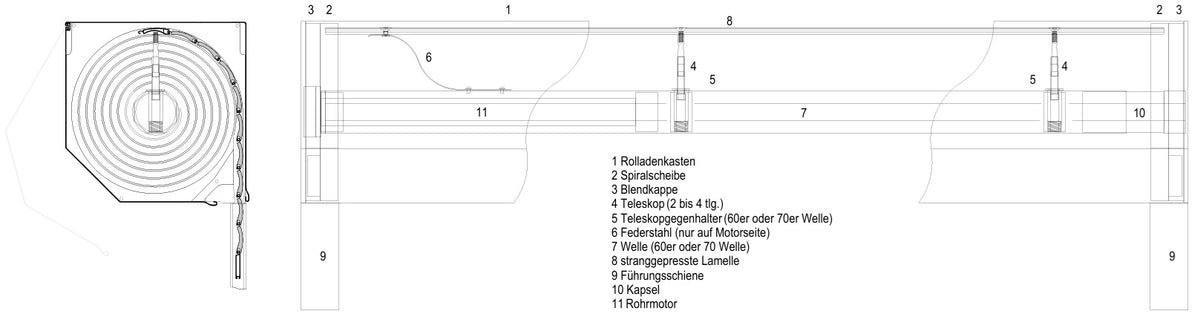 Muldis Thermo-Treppenrollladen Breite 1101 - 1200 mm