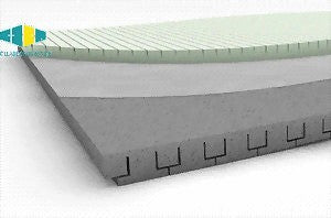 Thermo-Flex 1000 x 790 mm, Dämmstärke 25 mm